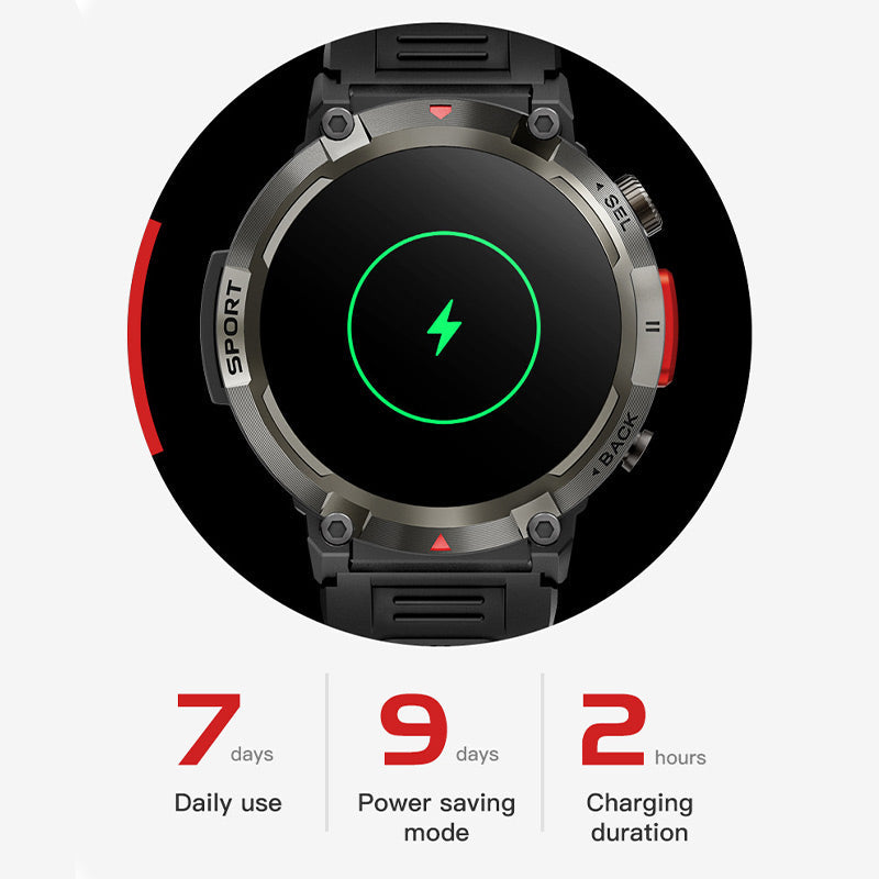 ⌚2025 New Model Smartwatch 😍🎁Bluetooth Smart Fitness Watch