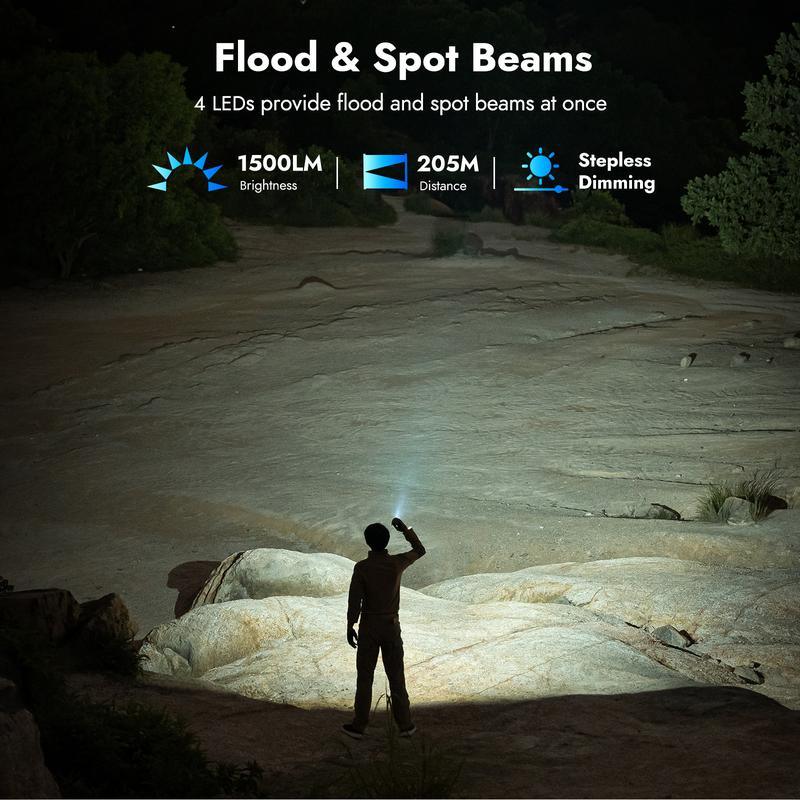 LED work light with 180° rotating head