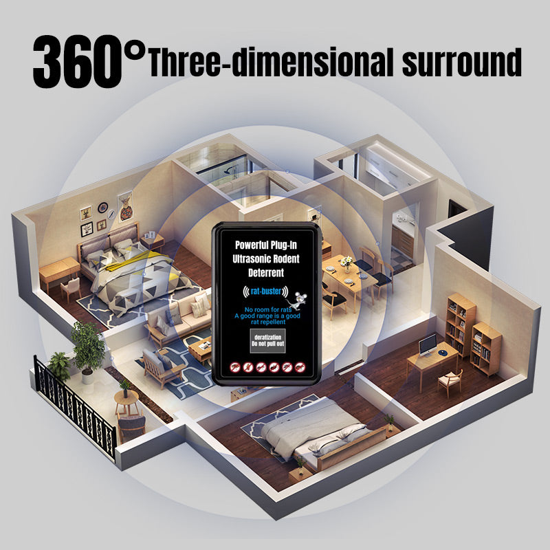 🐭 BUY 1 GET 1 FREE! 🔌 Ultrasonic Rodent Deterrent - Drives Away Mice/Rats with High-Frequency Sound, Safe for Pets/Kids, Covers 1200 sq ft 🏠✨