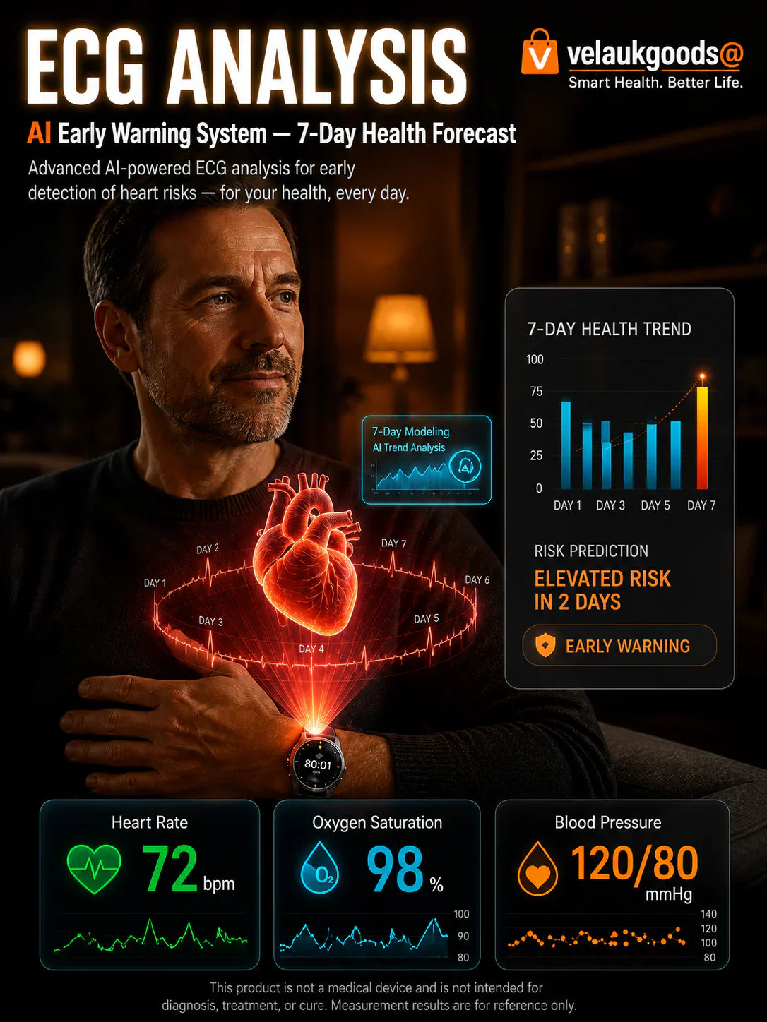 Bluetooth Call Smartwatch – Bestseller
