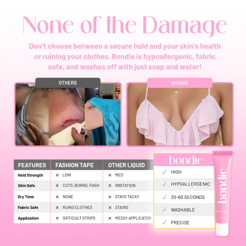 LAST DAY - BUY 2 GET 1 FREE Invisible and skin-friendly body adhesive for clothing
