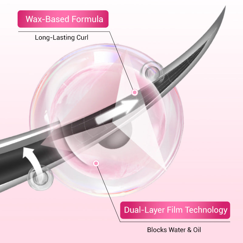 🥳2026 HOT SALE🥳💞50K+ SOLD! Double-Ended Waterproof Volumizing Mascara