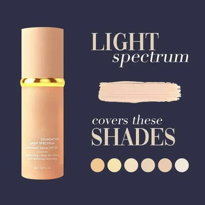 🔥2026 Hot Sale 50% OFF✨⚡ 50K+ SOLD! 🎁4-in-1 Perfecting Foundation – High Coverage, SPF & All-Day Hydration 🤍✨