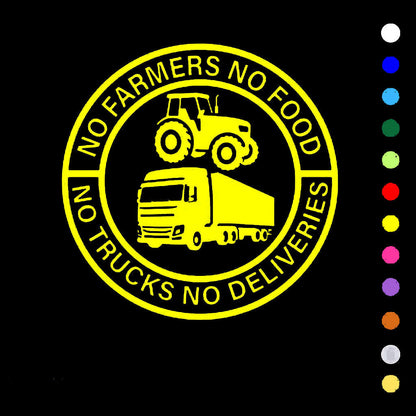 🎅Christmas Sale 50% Off💕🔥No Farmers No Food No Trucks No Deliveries Vinyl Sticker – 140mm Decal