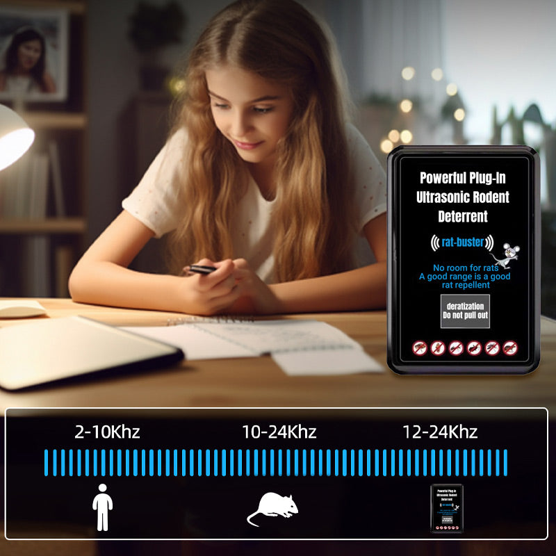 🐭 BUY 1 GET 1 FREE! 🔌 Ultrasonic Rodent Deterrent - Drives Away Mice/Rats with High-Frequency Sound, Safe for Pets/Kids, Covers 1200 sq ft 🏠✨