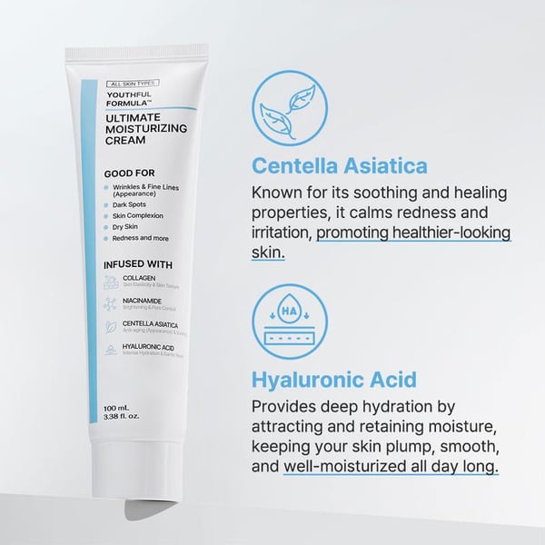 🥳2026 HOT SALE🥳💞50K+ SOLD!🌿💧 50% OFF! NIDA Youthful Formula – Centella Asiatica calms, Bifida strengthens. Reduces wrinkles, restores radiance. 🔥💝