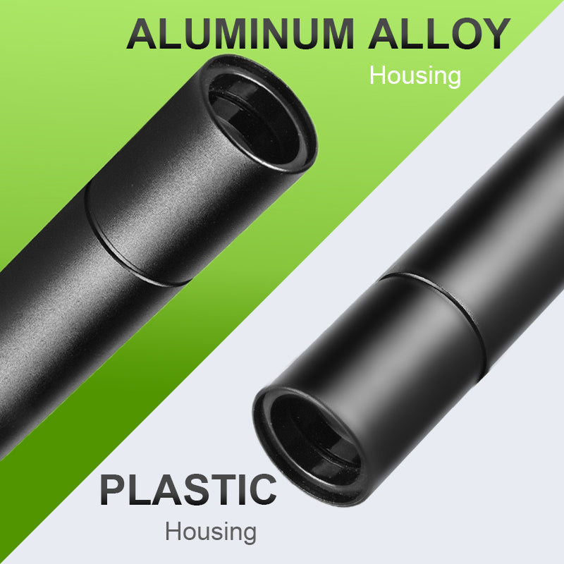 🥳2026 HOT SALE🥳💞50K+ SOLD!🌿🔦 50% OFF! UV Black Light Flashlight – Detect residues on veggies & fruits. Easy home inspection for peace of mind. Food safety made simple. 🍓✨