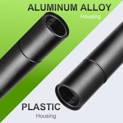 🥳2026 HOT SALE🥳💞50K+ SOLD!🌿🔦 50% OFF! UV Black Light Flashlight – Detect residues on veggies & fruits. Easy home inspection for peace of mind. Food safety made simple. 🍓✨