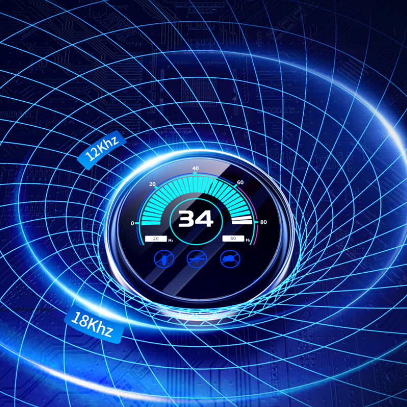 🦟 BUY 3 GET 1 FREE! 🔇 Smart Ultrasonic Pest Repeller – Rodent & Insect Control, Silent Operation & Eco-Friendly 🏠