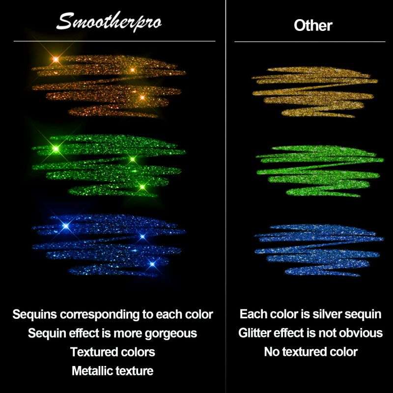 50K+ SOLD!🎁Glitter Gel Pen Set-Unique Stunning Colors
