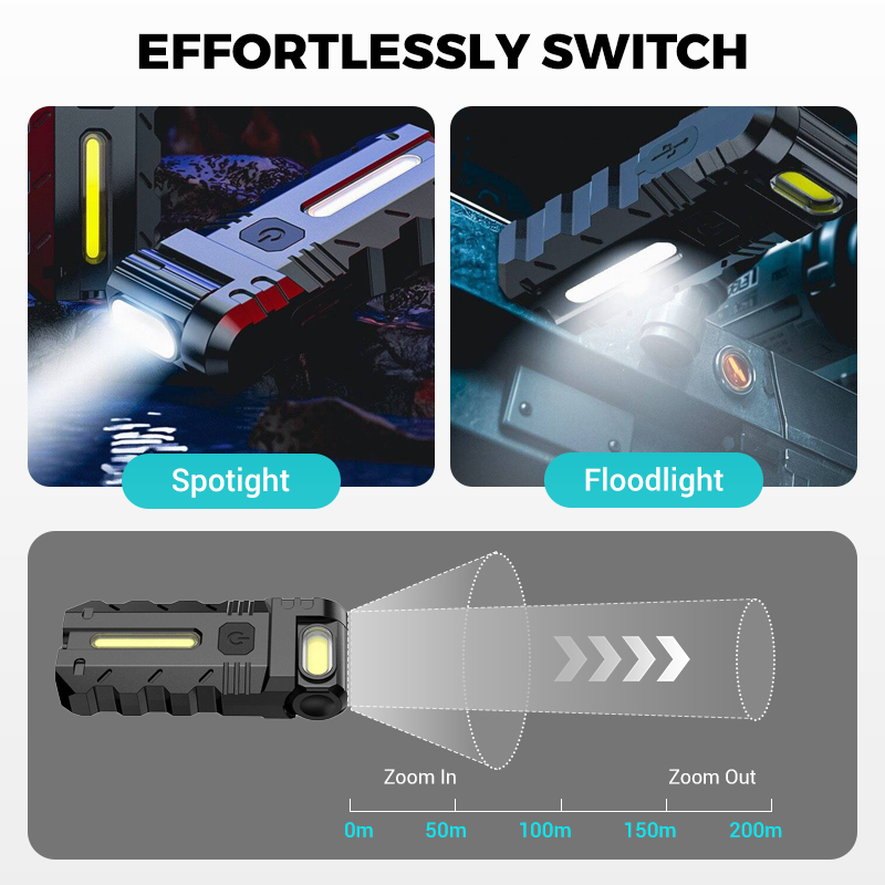 LED work light with 180° rotating head