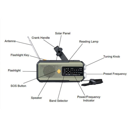 🔥49% OFF!📻Solar Hand-Crank Emergency Weather Radio✨