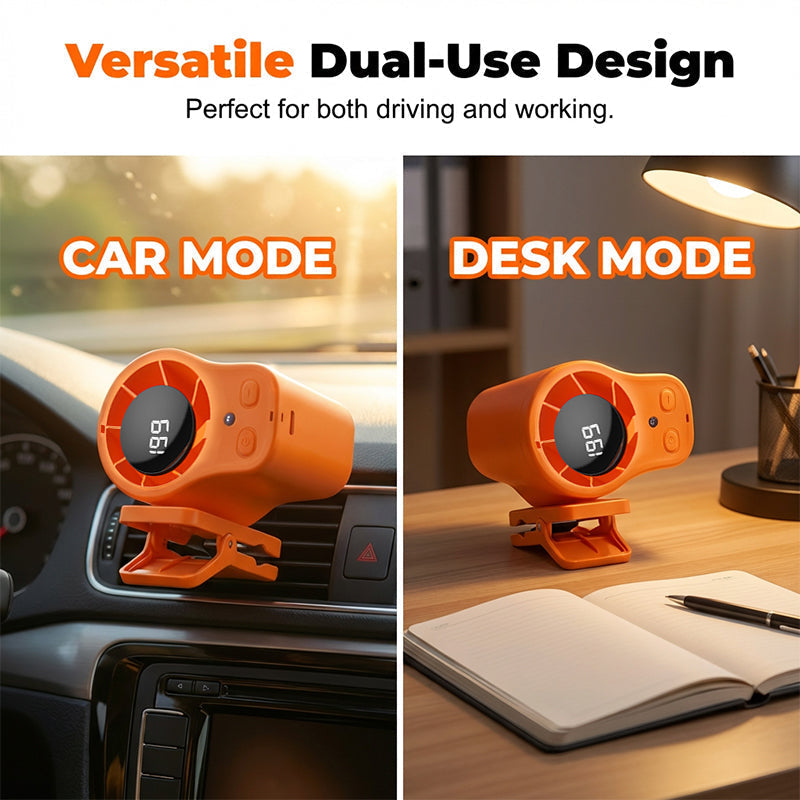 🏆 Last Day Special Price £10.99 ! ⏰Hands-Free Personal Cooling Fan with LED Display