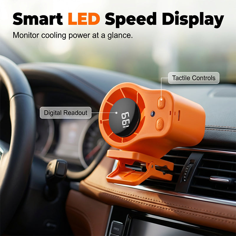 🏆 Last Day Special Price £10.99 ! ⏰Hands-Free Personal Cooling Fan with LED Display